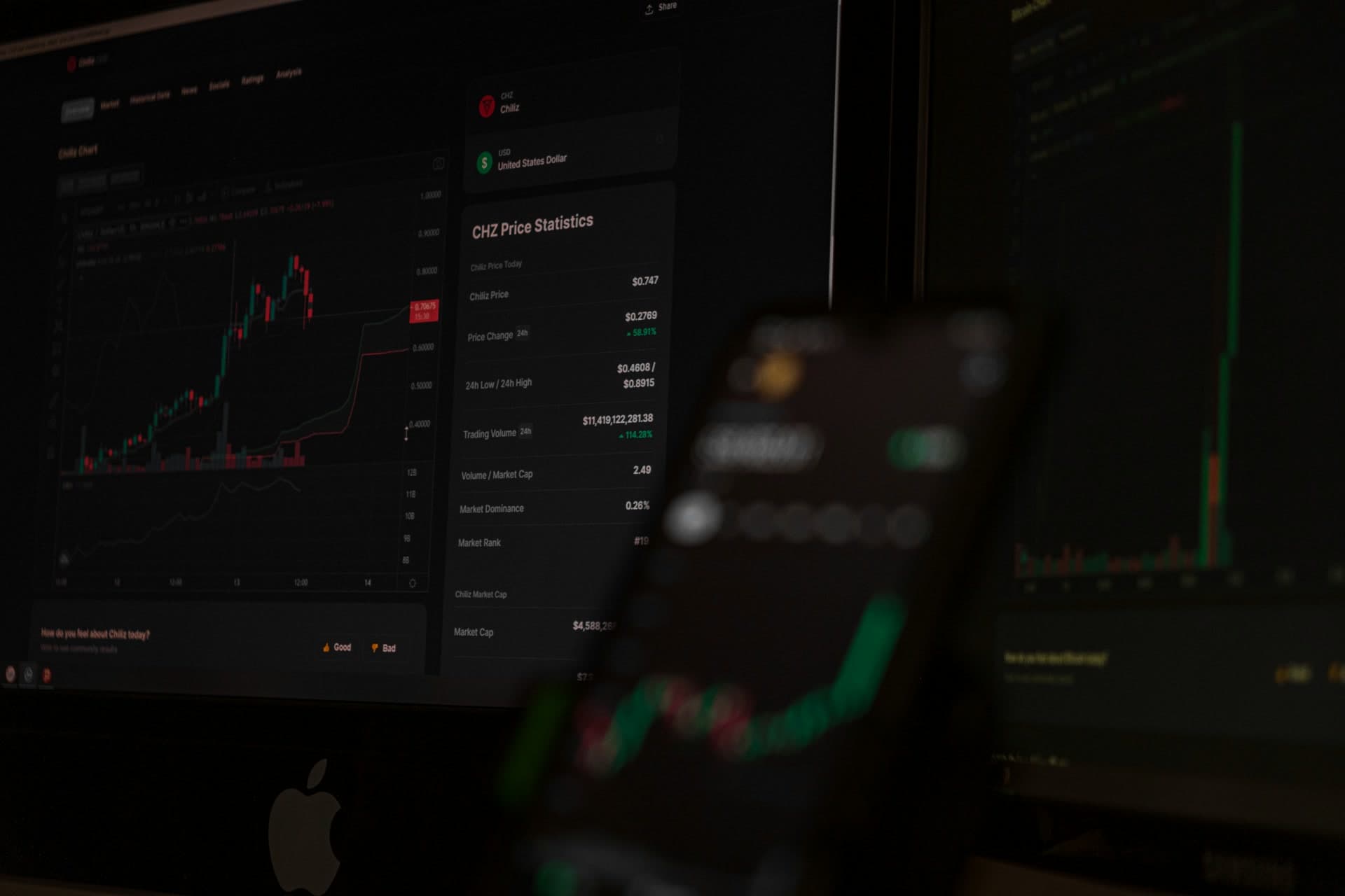 Digital technology representing analytics-ready information
